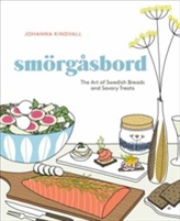  Smorgasbord