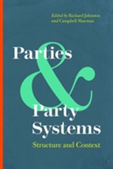  Parties and Party Systems