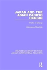  Japan and the Asian Pacific Region