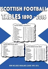  Scottish Football Tables 1890-2016