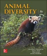  Animal Diversity
