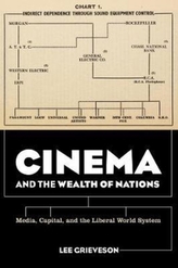  Cinema and the Wealth of Nations