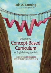  Designing a Concept-Based Curriculum for English Language Arts