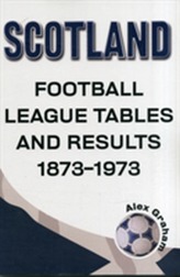  Scotland  -  Football League Tables & Results 1873 to 1973