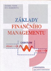 Základy finančního managementu