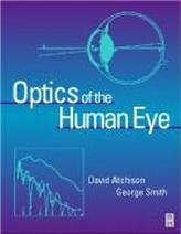  Optics of the Human Eye