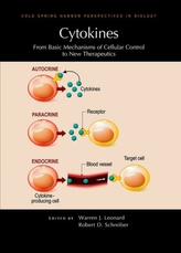  Cytokines: From Basic Mechanisms of Cellular Control to New Therapeutics