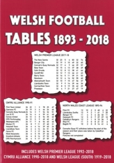  Welsh Football Tables 1893-2018
