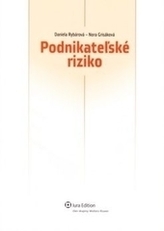 Podnikateľské riziko