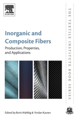  Inorganic and Composite Fibers