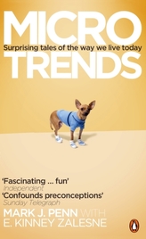  Microtrends