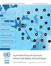  External trade bulletin of the ESCWA region
