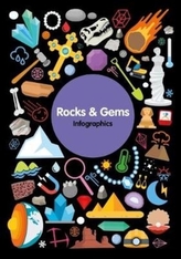  Rocks & Gems