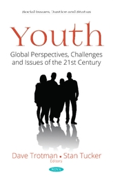  Youth