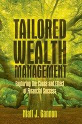  Tailored Wealth Management