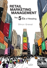  Retail Marketing Management