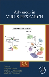  Advances in Virus Research