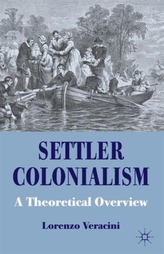 Settler Colonialism