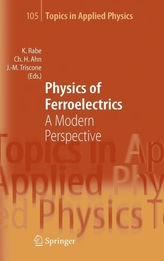  Physics of Ferroelectrics
