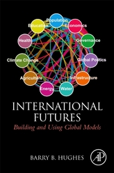  International Futures