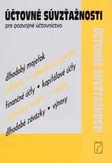Účtovné súvzťažnosti 2015