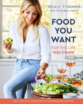  Food You Want