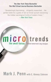  Microtrends
