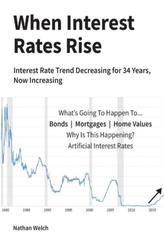  When Interest Rates Rise