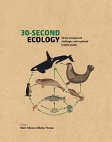  30-Second Ecology