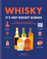  Whisky: It\'s not rocket science