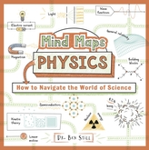  Mind Maps: Physics