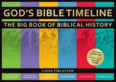  God\'s Bible Timeline