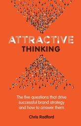  Attractive Thinking