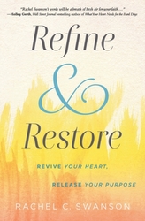  Refine and Restore