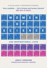  Women of Science