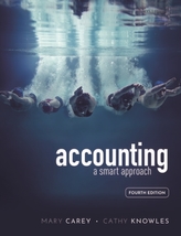  Accounting: A smart approach