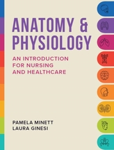 Anatomy & Physiology