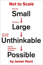  Not to Scale