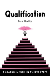  Qualification