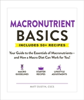  Macronutrient Basics