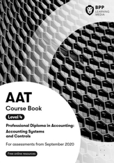 AAT Accounting Systems & Controls (Synoptic Assessment)