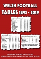  Welsh Football Tables 1893-2019