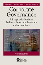  Corporate Governance