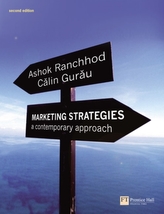  Marketing Strategies