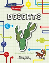  Deserts