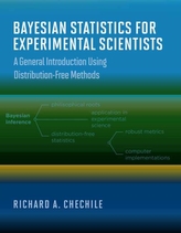  Bayesian Statistics for Experimental Scientists