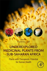  Underexplored Medicinal Plants from Sub-Saharan Africa