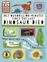 The Big Countdown: 34.7 Quadrillion Minutes Since the Last Dinosaurs Died