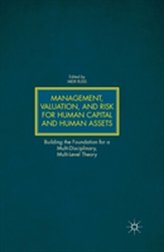  Management, Valuation, and Risk for Human Capital and Human Assets