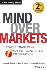  Mind Over Markets